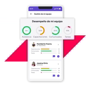 Análisis-de-desempeño-2