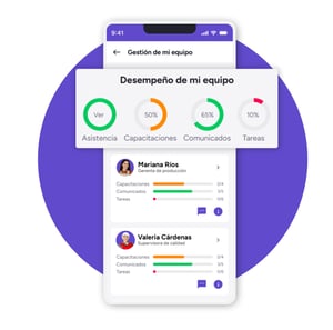 Análisis-de-desempeño