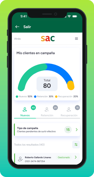 Pantalla de app móvil SAC con sección “Mis clientes en campaña”. Muestra un gráfico semicircular con total de 80 clientes y distribución por nuevos, retención y recuperación, además de filtros y lista de clientes gestionados.