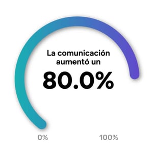 totalplay-grafica-comp