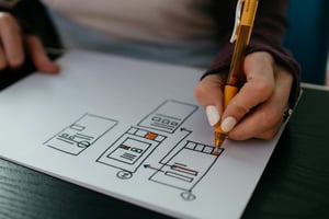 Mano de mujer haciendo diseño UI